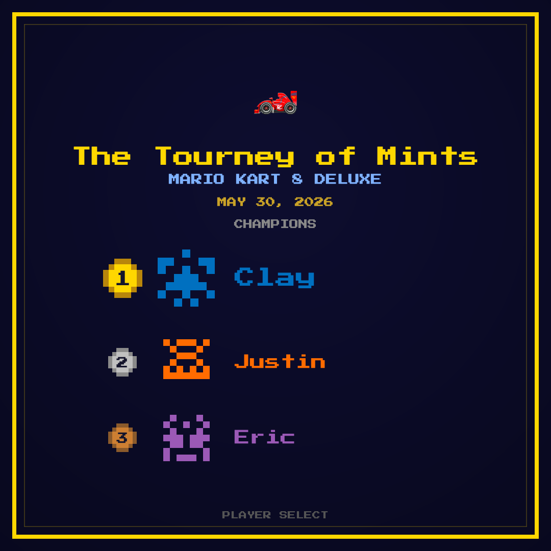 Tourney of Mints Results
